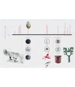 Aragón en la historia. Tomo I | Prehistoria y Edad de los Metales